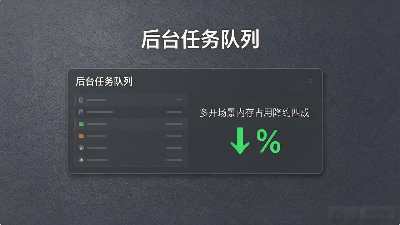 TP官方正版下载入口别找错，最新大版本更新功能变化一次讲清