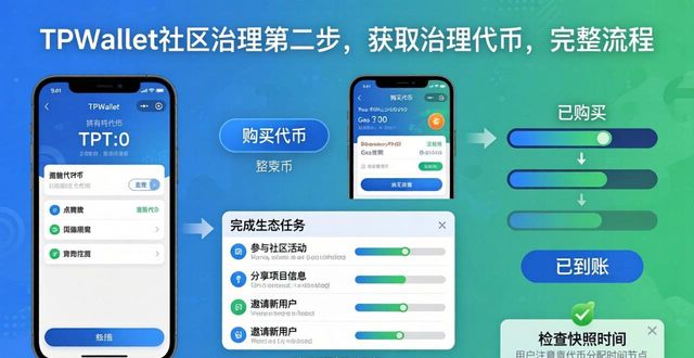 TPWallet下载后如何参与社区治理？三步搞定