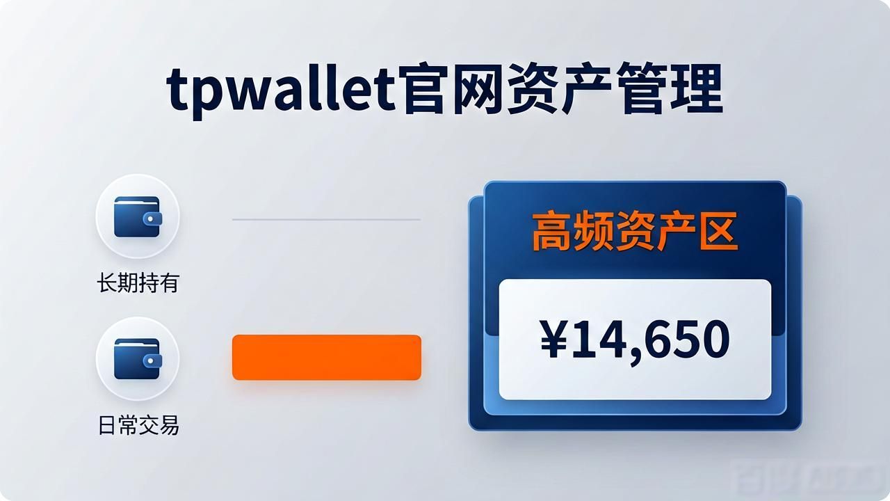 tpwallet官网交易和资产管理，怎么快速上手？别怕，几分钟就学会
