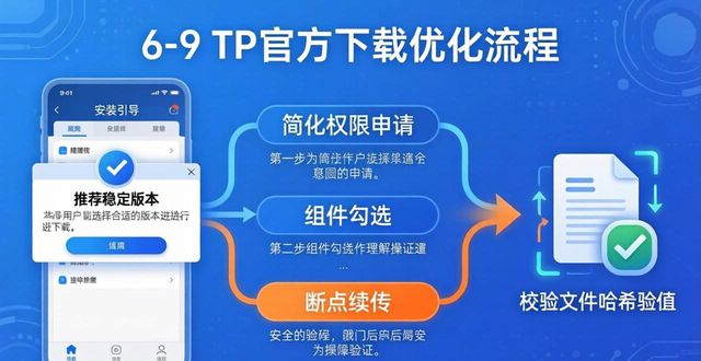 tp-linkapp官方下载_tp官方正版下载流程优化建议_911助手官方正版下载