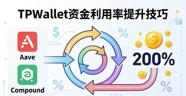 如何在TPWallet中提升资金效率?_提高资金使用效率的好处_资金效率指标