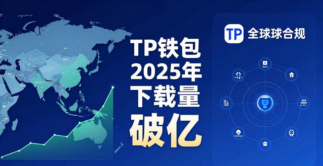2025 TP钱包官网下载的商业模式与市场分析_钱包下载地址_钱包app官网