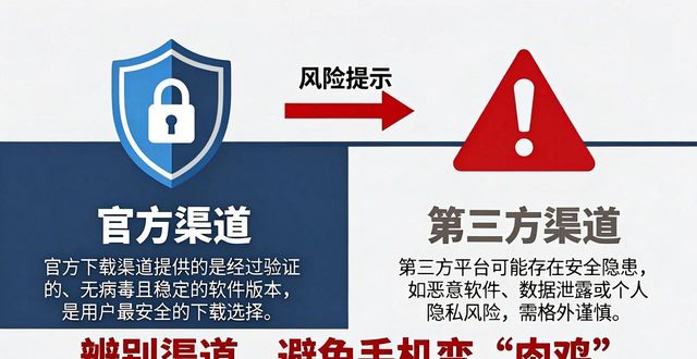 机遇与挑战什么意思_TP最新版本下载的机遇与挑战分析_机遇挑战图片大全