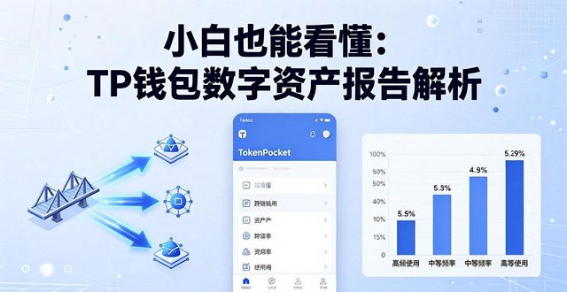 poc数字资产钱包_TP钱包的数字资产研究与报告_钱包数字货币是怎样的骗局