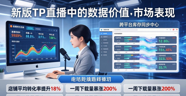 电商应用商店_TP最新版下载的电商应用与市场价值_应用电子商务就业方向及前景