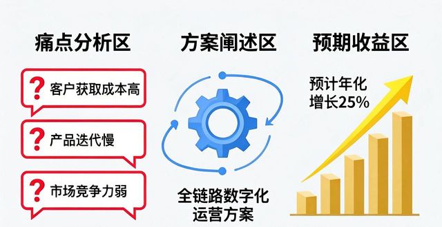 如何在TP官方app下载中创建创新项目？_创建创新平台_创建下载任务是什么意思
