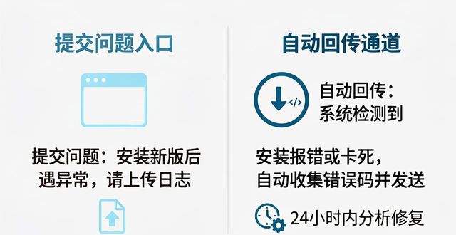 TP最新版下载提醒怎么开？实时更新与反馈机制详解